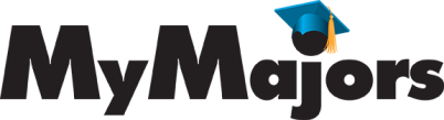 Logo image for the MyMajors Assessment